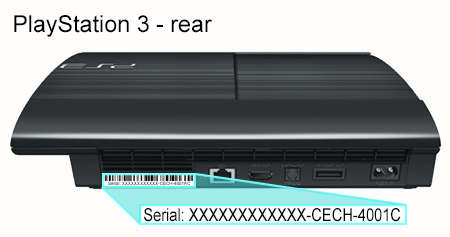 ps4 model and serial number location